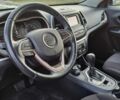 Джип Чероки 2015 в Коломые на Automoto.ua Синий Джип Чероки, объемом двигателя 2.4 л и пробегом 160 тыс. км за 12699 $, фото 3 на Automoto.ua