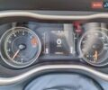 Синий Джип Чероки, объемом двигателя 2.36 л и пробегом 106 тыс. км за 12900 $, фото 12 на Automoto.ua