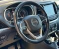 Синій Джип Cherokee, об'ємом двигуна 3.2 л та пробігом 85 тис. км за 16100 $, фото 10 на Automoto.ua