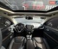 Джип Чероки 2015 в Львове на Automoto.ua Синий Джип Чероки, объемом двигателя 3.24 л и пробегом 184 тыс. км за 13200 $, фото 51 на Automoto.ua