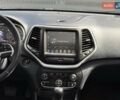 Синій Джип Cherokee, об'ємом двигуна 3.24 л та пробігом 184 тис. км за 13900 $, фото 67 на Automoto.ua