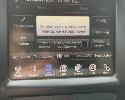 Синий Джип Чероки, объемом двигателя 3.24 л и пробегом 174 тыс. км за 11000 $, фото 18 на Automoto.ua