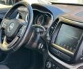 Синій Джип Cherokee, об'ємом двигуна 3.2 л та пробігом 85 тис. км за 16100 $, фото 16 на Automoto.ua