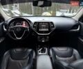 Синий Джип Чероки, объемом двигателя 3.24 л и пробегом 184 тыс. км за 12999 $, фото 47 на Automoto.ua