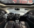 Синий Джип Чероки, объемом двигателя 3.24 л и пробегом 184 тыс. км за 13900 $, фото 58 на Automoto.ua