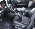 Синий Джип Чероки, объемом двигателя 3.24 л и пробегом 227 тыс. км за 13450 $, фото 6 на Automoto.ua