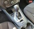 Синий Джип Чероки, объемом двигателя 2.36 л и пробегом 140 тыс. км за 14300 $, фото 14 на Automoto.ua
