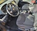 Синий Джип Чероки, объемом двигателя 2.36 л и пробегом 140 тыс. км за 14300 $, фото 16 на Automoto.ua