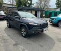 Синій Джип Cherokee, об'ємом двигуна 0 л та пробігом 244 тис. км за 12551 $, фото 1 на Automoto.ua