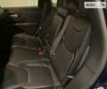 Синій Джип Cherokee, об'ємом двигуна 2.4 л та пробігом 75 тис. км за 3000 $, фото 15 на Automoto.ua