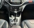 Синій Джип Cherokee, об'ємом двигуна 3.24 л та пробігом 184 тис. км за 13900 $, фото 64 на Automoto.ua