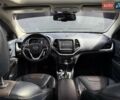 Синий Джип Чероки, объемом двигателя 3.24 л и пробегом 184 тыс. км за 13900 $, фото 57 на Automoto.ua