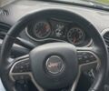 Синий Джип Чероки, объемом двигателя 3.24 л и пробегом 174 тыс. км за 11000 $, фото 21 на Automoto.ua