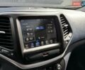Синій Джип Cherokee, об'ємом двигуна 3.24 л та пробігом 184 тис. км за 13900 $, фото 39 на Automoto.ua