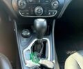 Синій Джип Cherokee, об'ємом двигуна 2.4 л та пробігом 42 тис. км за 2934 $, фото 10 на Automoto.ua