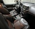 Синій Джип Cherokee, об'ємом двигуна 3.24 л та пробігом 113 тис. км за 16000 $, фото 7 на Automoto.ua