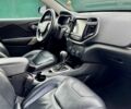 Синій Джип Cherokee, об'ємом двигуна 2.4 л та пробігом 75 тис. км за 14000 $, фото 12 на Automoto.ua