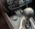 Синий Джип Чероки, объемом двигателя 2.36 л и пробегом 126 тыс. км за 13500 $, фото 1 на Automoto.ua