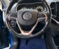 Синій Джип Cherokee, об'ємом двигуна 2.36 л та пробігом 174 тис. км за 12750 $, фото 1 на Automoto.ua