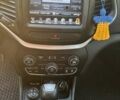 Синій Джип Cherokee, об'ємом двигуна 3.24 л та пробігом 54 тис. км за 18000 $, фото 10 на Automoto.ua