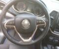 Синий Джип Чероки, объемом двигателя 2.4 л и пробегом 225 тыс. км за 14500 $, фото 6 на Automoto.ua