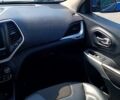 Синий Джип Чероки, объемом двигателя 2.4 л и пробегом 130 тыс. км за 14800 $, фото 8 на Automoto.ua