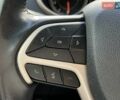 Синий Джип Чероки, объемом двигателя 2.36 л и пробегом 75 тыс. км за 15900 $, фото 20 на Automoto.ua