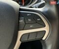 Синий Джип Чероки, объемом двигателя 2.36 л и пробегом 75 тыс. км за 15900 $, фото 22 на Automoto.ua