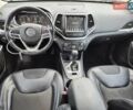 Синій Джип Cherokee, об'ємом двигуна 2.4 л та пробігом 186 тис. км за 1900 $, фото 7 на Automoto.ua