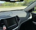 Синий Джип Чероки, объемом двигателя 3.24 л и пробегом 94 тыс. км за 14500 $, фото 5 на Automoto.ua
