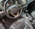 Синий Джип Чероки, объемом двигателя 2.36 л и пробегом 126 тыс. км за 13500 $, фото 10 на Automoto.ua