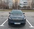 Синий Джип Чероки, объемом двигателя 2.36 л и пробегом 65 тыс. км за 14500 $, фото 1 на Automoto.ua