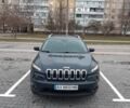 Синий Джип Чероки, объемом двигателя 2.36 л и пробегом 65 тыс. км за 14500 $, фото 1 на Automoto.ua