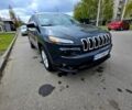 Синий Джип Чероки, объемом двигателя 2.4 л и пробегом 142 тыс. км за 14300 $, фото 1 на Automoto.ua