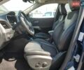 Синій Джип Cherokee, об'ємом двигуна 2.4 л та пробігом 127 тис. км за 2180 $, фото 6 на Automoto.ua