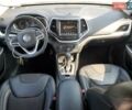 Синий Джип Чероки, объемом двигателя 2.4 л и пробегом 124 тыс. км за 1800 $, фото 7 на Automoto.ua