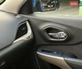 Джип Чероки 2017 в Киеве на Automoto.ua Синий Джип Чероки, объемом двигателя 2.36 л и пробегом 75 тыс. км за 15500 $, фото 29 на Automoto.ua