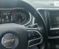 Синий Джип Чероки, объемом двигателя 2.36 л и пробегом 155 тыс. км за 15555 $, фото 2 на Automoto.ua