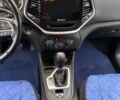 Синій Джип Cherokee, об'ємом двигуна 2.36 л та пробігом 174 тис. км за 12750 $, фото 6 на Automoto.ua