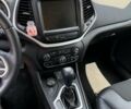 Синий Джип Чероки, объемом двигателя 3.24 л и пробегом 94 тыс. км за 14500 $, фото 7 на Automoto.ua