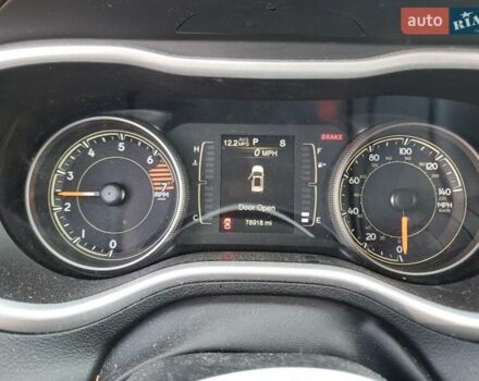 Синий Джип Чероки, объемом двигателя 2.4 л и пробегом 124 тыс. км за 1800 $, фото 8 на Automoto.ua