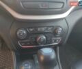 Синий Джип Чероки, объемом двигателя 3.24 л и пробегом 86 тыс. км за 16700 $, фото 16 на Automoto.ua