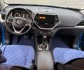 Синій Джип Cherokee, об'ємом двигуна 2.36 л та пробігом 174 тис. км за 12750 $, фото 3 на Automoto.ua
