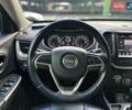 Синий Джип Чероки, объемом двигателя 2.36 л и пробегом 75 тыс. км за 15900 $, фото 19 на Automoto.ua