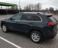 Синій Джип Cherokee, об'ємом двигуна 2.36 л та пробігом 65 тис. км за 14500 $, фото 3 на Automoto.ua