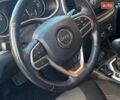 Синий Джип Чероки, объемом двигателя 2.36 л и пробегом 90 тыс. км за 12900 $, фото 24 на Automoto.ua