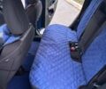 Синій Джип Cherokee, об'ємом двигуна 2.36 л та пробігом 174 тис. км за 12750 $, фото 4 на Automoto.ua