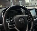 Синий Джип Чероки, объемом двигателя 2.36 л и пробегом 226 тыс. км за 14800 $, фото 17 на Automoto.ua