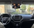 Синий Джип Чероки, объемом двигателя 2.36 л и пробегом 226 тыс. км за 14800 $, фото 21 на Automoto.ua