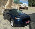 Синий Джип Чероки, объемом двигателя 2.36 л и пробегом 226 тыс. км за 14800 $, фото 1 на Automoto.ua